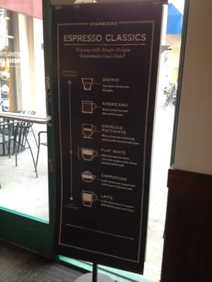 Menu photo 2 Starbucks Fremont, CA Menu photo 2 Starbucks Fremont, CA