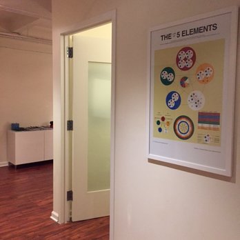 Truing Acupuncture - Entrance to the treatment room - Acupuncture Near Me - New York, New York Truing Acupuncture - Entrance to the treatment room - Acupuncture Near Me - New York, New York