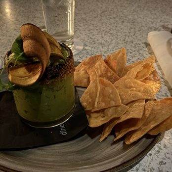 C Level - Ceviche Verde - New American Near Me - San Diego, California