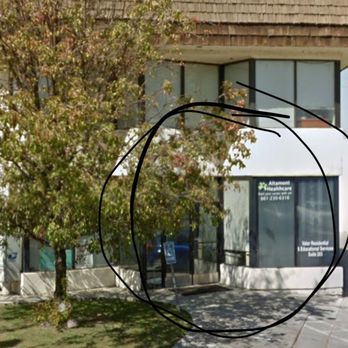 Portfolio Properties - Located exactly through that door - Investing Near Me - Bakersfield, California Portfolio Properties - Located exactly through that door - Investing Near Me - Bakersfield, California