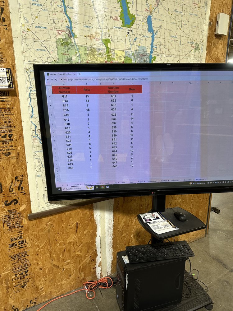 Slide of Habanero Solutions