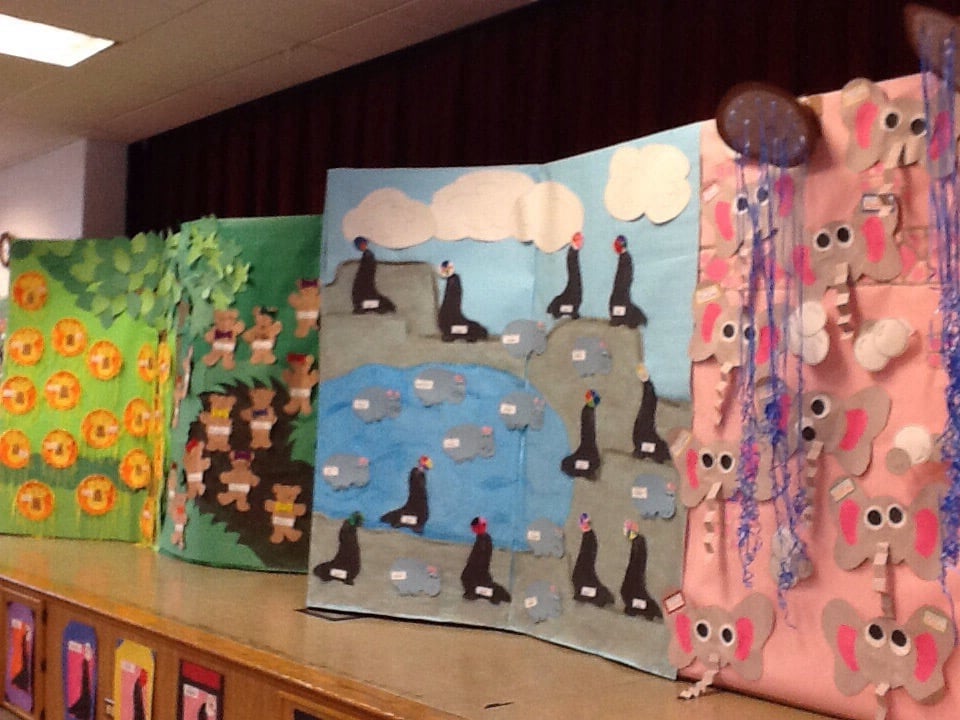 Gateway Nursery of Fairport - childcare center in Fairport, NY