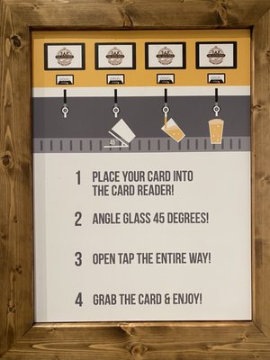 The Auto Pour by null