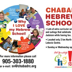 Chabad Romano