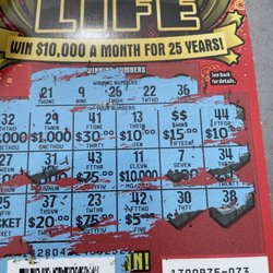 Palm Avenue Market & Liquor - Feeling lucky