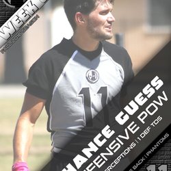 Offensive and defensive players of the week.
