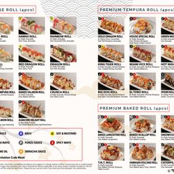 TruSushi 'n Fish