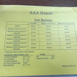 Services and Prices Services and Prices