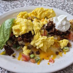 Steak and Eggs Breakfast