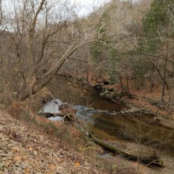 Pennypack Trail
