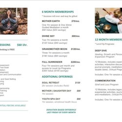 Impromptu Souls Wellness Spa - Services, Pricing and Package info.