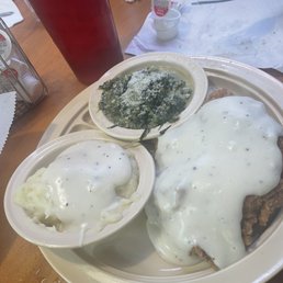 Chicken Fried Chicken