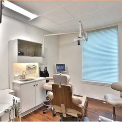 Warwick Dental
