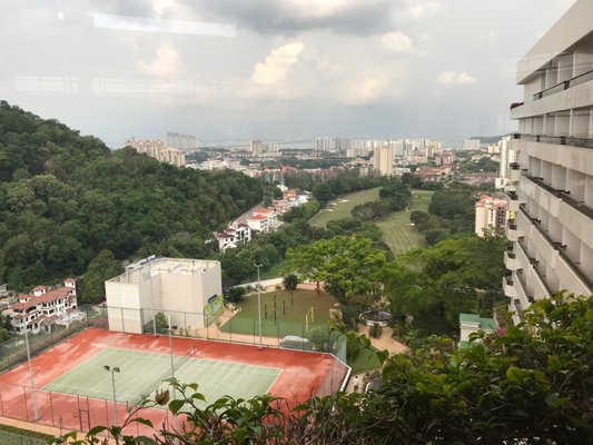 Equatorial Penang by null