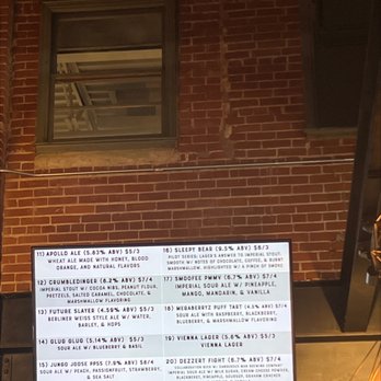The Brewing Projekt - Breweries Near Me - Eau Claire, Wisconsin
