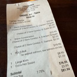 $1.25 charge for a bit of siracha sauce side. FML $1.25 charge for a bit of siracha sauce side. FML