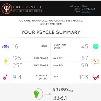 Full Psycle - I thiiiink this might be not bad for my first time?!! You get a email report of your workout. Burn over 600 calories in 45 min!! - Cycling Classes Near Me - Santa Ana, California