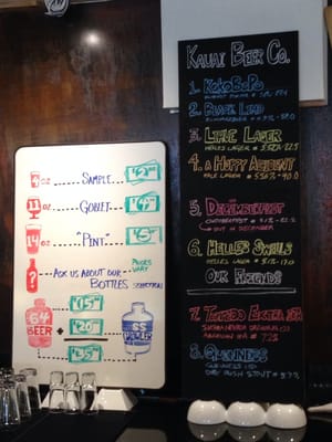 Kauai Beer Company by null