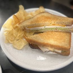 Turkey Avocado Sandwich