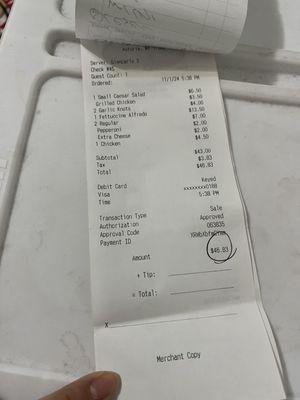 Grand Avenue Pizza by null