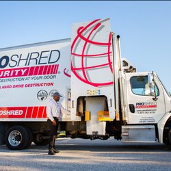PROSHRED Richmond