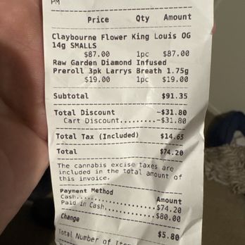 Higher Level - Her name and ID number - Cannabis Dispensaries Near Me - Fresno, California