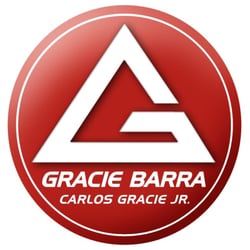 Gracie Barra University
