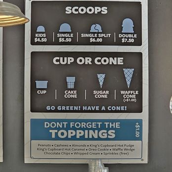 Sweet Peaks - Menu July 2026 - Ice Cream & Frozen Yogurt Near Me - Whitefish, Montana