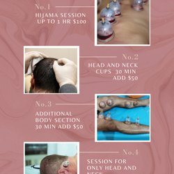 Hijama By Hannan