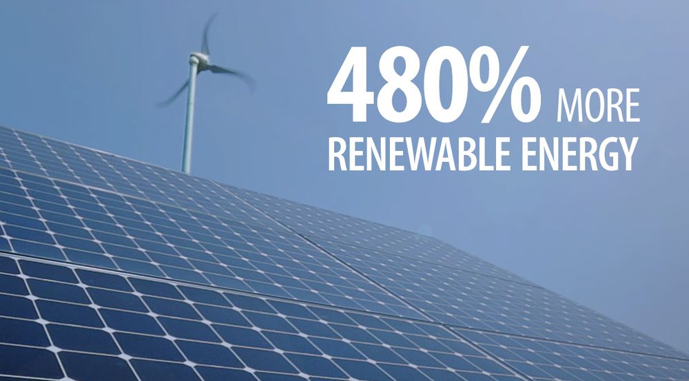 Slide of LA Green Development