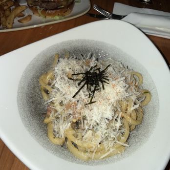 The Wilcox Gastropub - Gastropubs Near Me - Mississauga, Ontario The Wilcox Gastropub - Gastropubs Near Me - Mississauga, Ontario