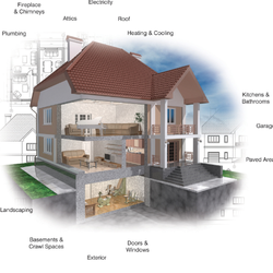Hawkeye Home Inspections