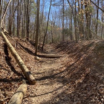 Bull Run-Occoquan Trail - Parks Near Me - Centreville, Virginia