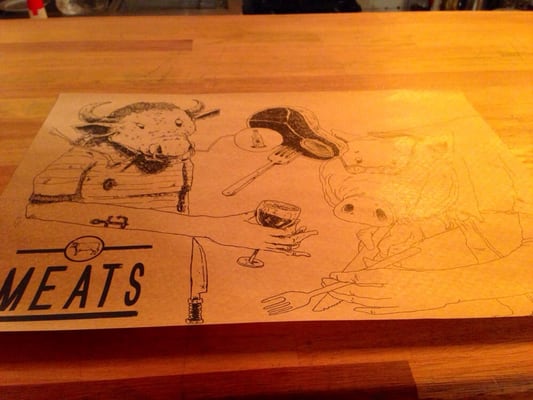 Meats by null