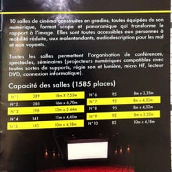 CGR Agen - Capacité des salles.