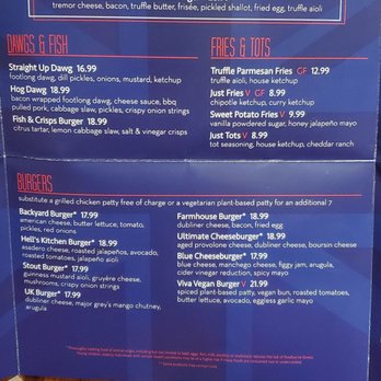 Gordon Ramsay Burger Las Vegas - Burgers Near Me - Las Vegas, Nevada Gordon Ramsay Burger Las Vegas - Burgers Near Me - Las Vegas, Nevada