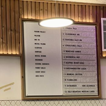 Phinney Station - Drinks menu - Cocktail Bars Near Me - Seattle, Washington