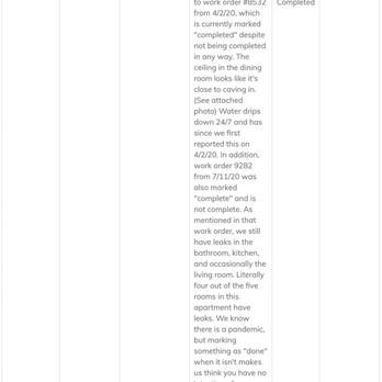 Sierra Realty & Management - Work order reminding Sierra that none of our work orders were being addressed. Jan. 2021 - Property Management Near Me - Skokie, Illinois Sierra Realty & Management - Work order reminding Sierra that none of our work orders were being addressed. Jan. 2021 - Property Management Near Me - Skokie, Illinois