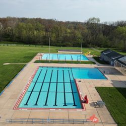 Willowood Swim Club