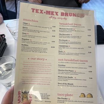 Asada on Wealthy - Breakfast & Brunch Near Me - Grand Rapids, Michigan Asada on Wealthy - Breakfast & Brunch Near Me - Grand Rapids, Michigan