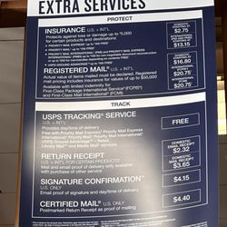 US Post Office - Extra Service Pricing