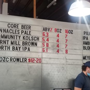 Lake Arrowhead Brewing - Lots of brews to choose from. It's a 7 barrel system, so the flavors change regularly. - Breweries Near Me - Lake Arrowhead, California