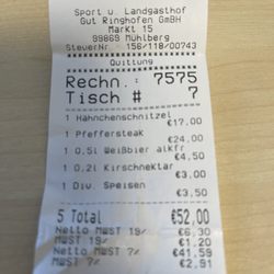 Gaststätte Ratskeller - Zu viel für "unter" mittelmäßige Qualität und einen unverschämten Gastwirt.
