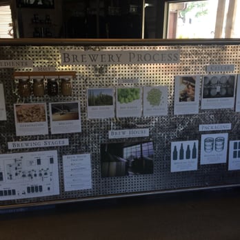 Firestone Walker - Paso Robles - Breweries Near Me - Paso Robles, California Firestone Walker - Paso Robles - Breweries Near Me - Paso Robles, California