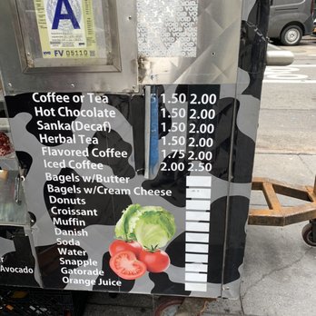 NINO'S COFFEE & GRILL - Menu 1 of 3 - Coffee & Tea Near Me - New York, New York NINO'S COFFEE & GRILL - Menu 1 of 3 - Coffee & Tea Near Me - New York, New York