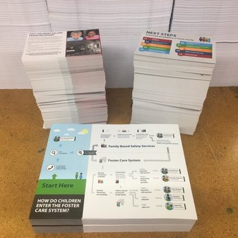 Quality Printing - Postcards and Flyers - Printing Services Near Me - Round Rock, Texas