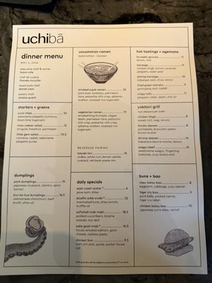 Menu photo 1 Uchiba Dallas Dallas, TX Menu photo 1 Uchiba Dallas Dallas, TX