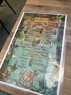 Menu photo 7 Huli Huli Tiki Lounge Powell, OH Menu photo 7 Huli Huli Tiki Lounge Powell, OH