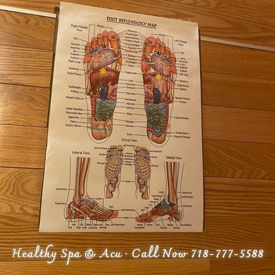 Healthy Spa & Acu-New Management by null