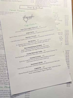 Menu photo 8 Argyle Restaurant Ponte Vedra Beach, FL